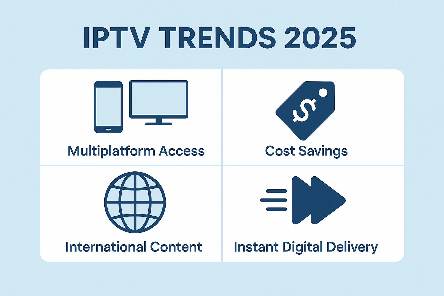 IPTV Trends